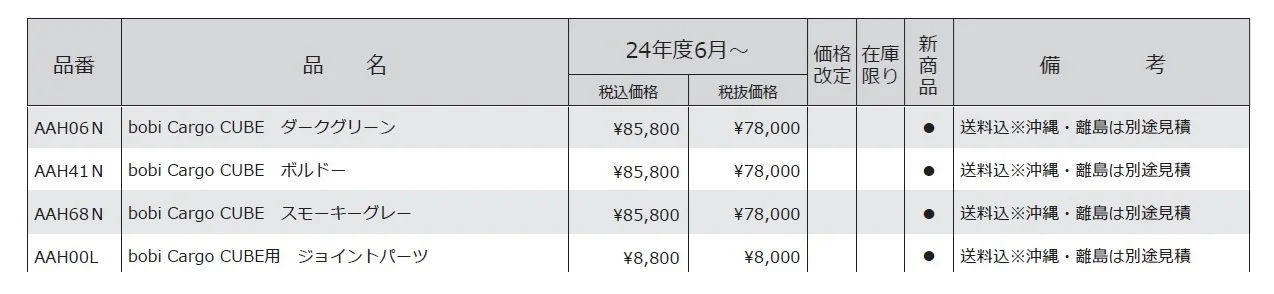 ボビカーゴキューブ【2024年版】_価格_1