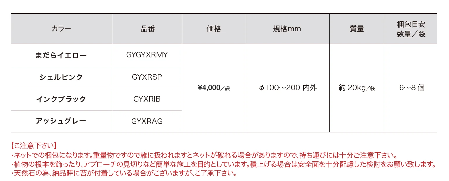 アクシアロック 【2022年版】_価格_1
