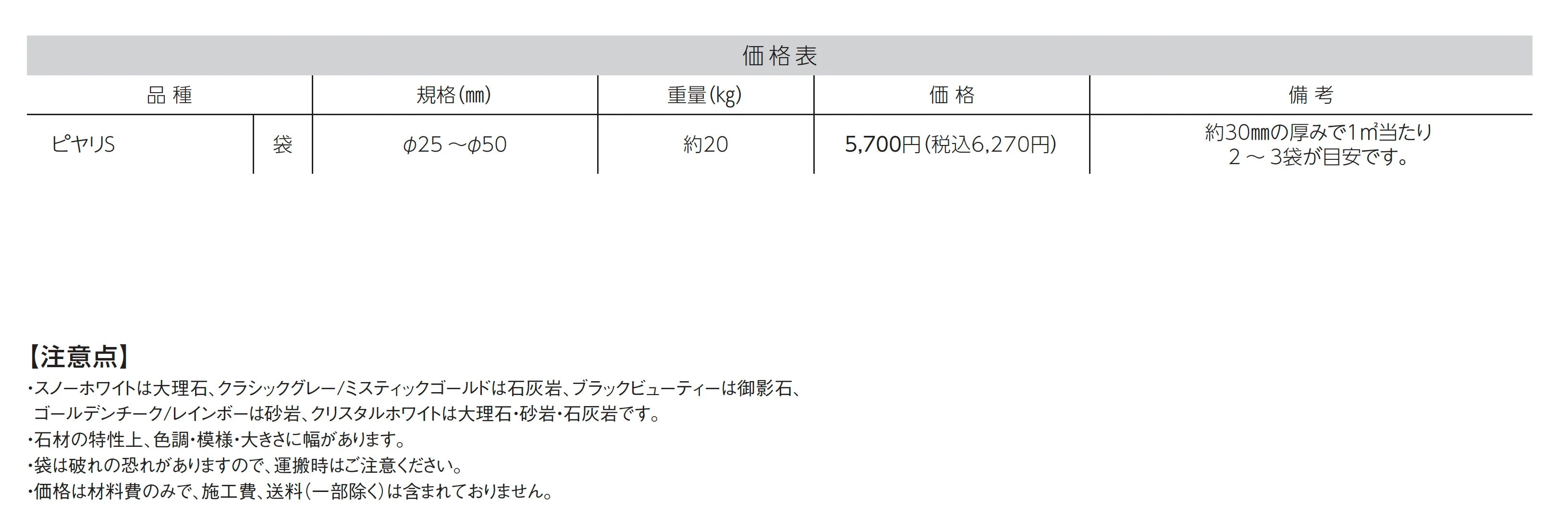 ピヤリS_価格_1
