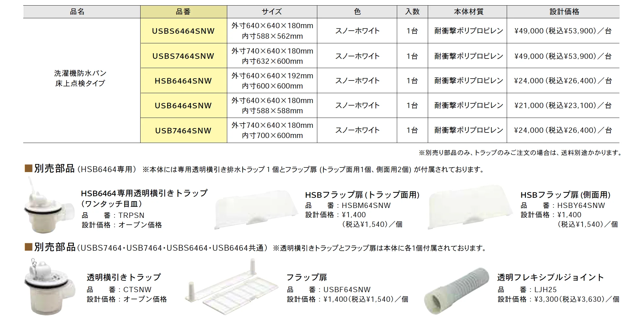 ベストレイ 洗濯機防水パン 床上点検タイプ【2025年版】_価格_1