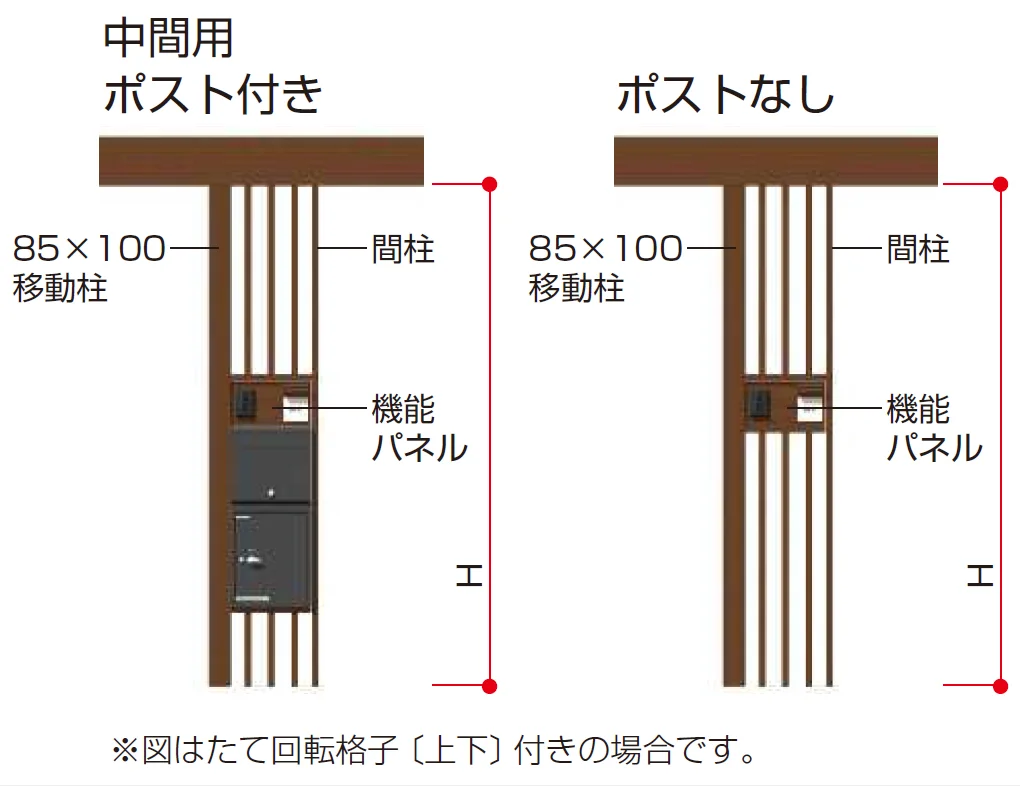 YKK APの「リレーリア 機能パネル 横型タイプ〈W373〉(ルーフフレーム用)【2023年版】」のサブ画像1