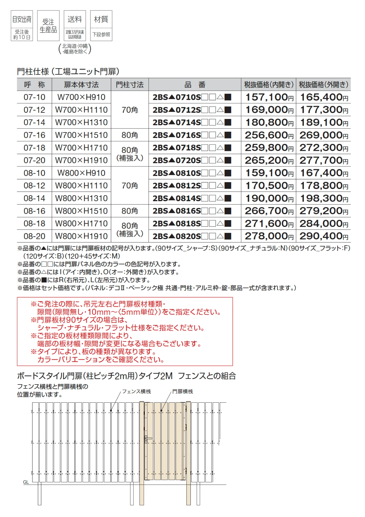 ボードスタイル門扉(柱2mピッチ用)タイプ2M_価格_1