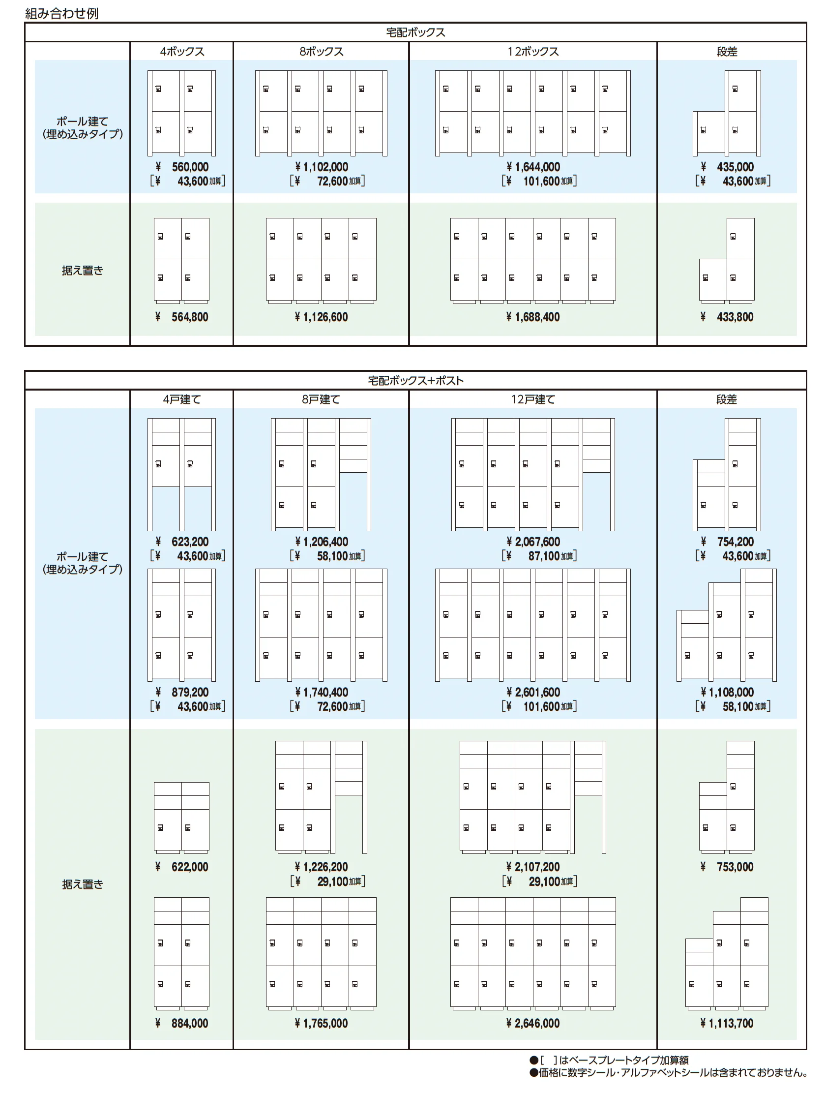 集合住宅向け宅配ボックス フレムスコモン_価格_3
