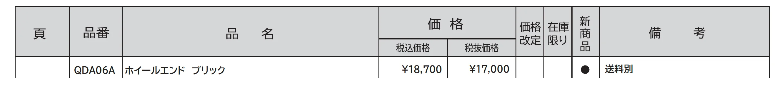 ブリック_価格_1