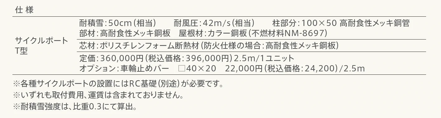サイクルポート T型_価格_1