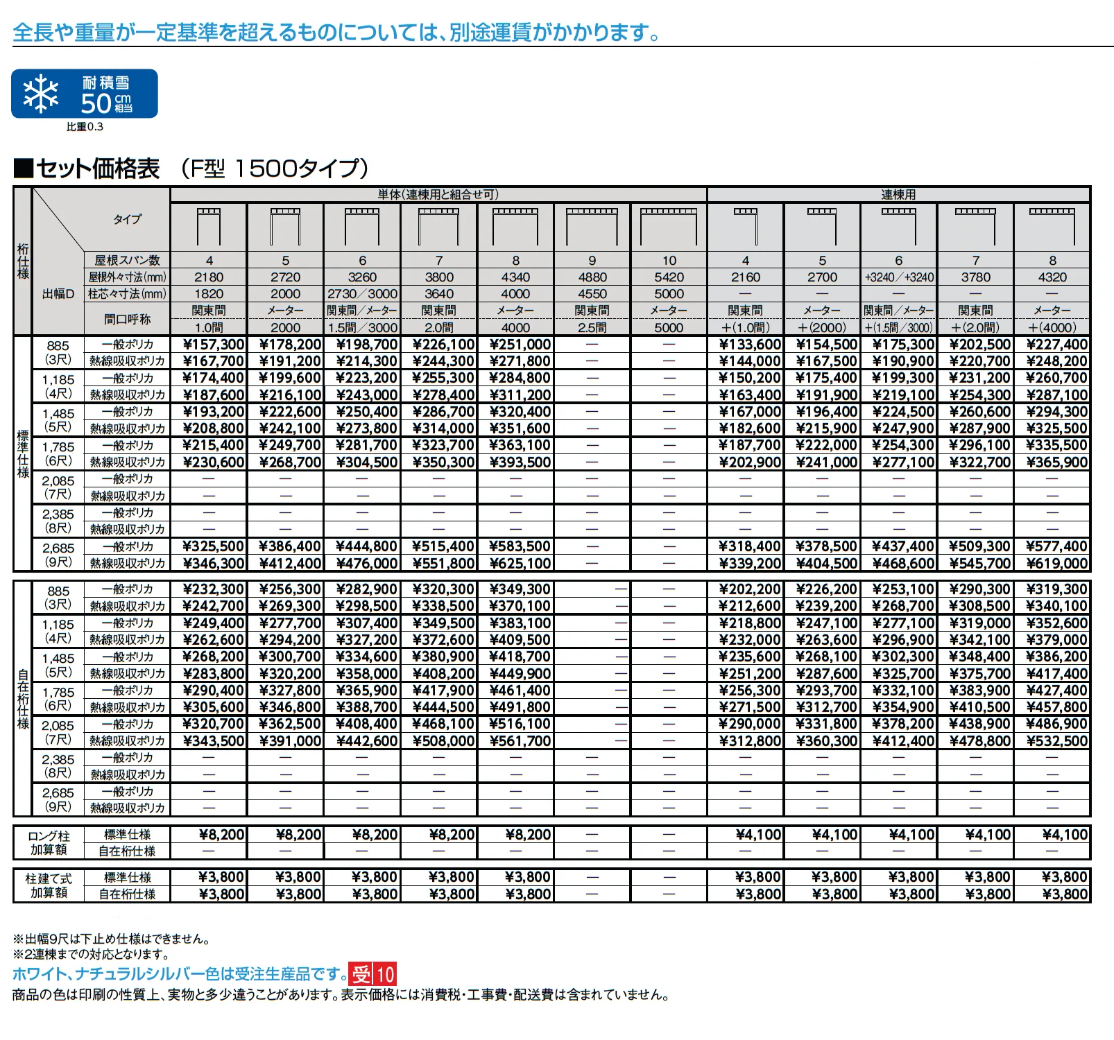 テラスVS F型 ビューステージ/Hスタイル屋根タイプ_価格_2