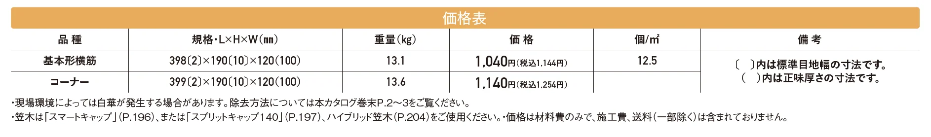 スレンダーリブ【2024年版】_価格_1