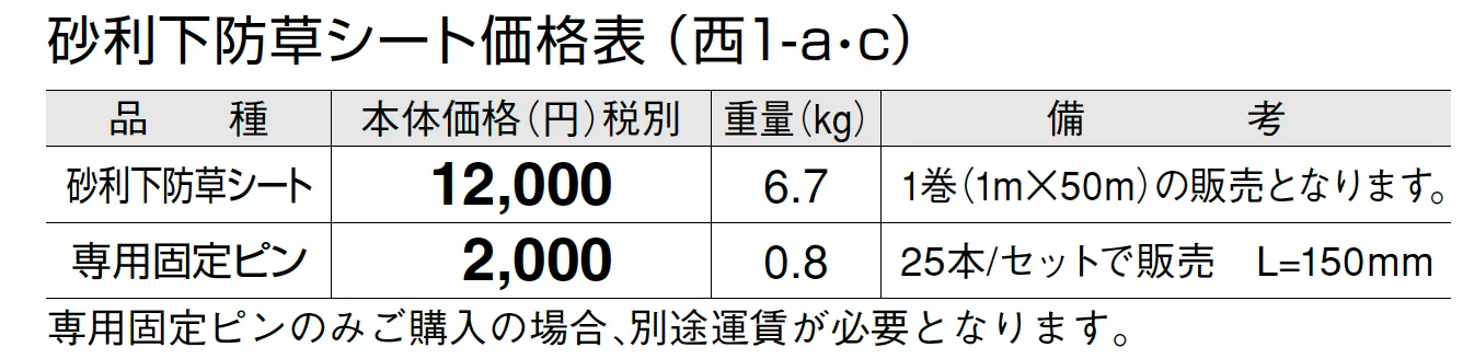 砂利防草シート【2024年版】_価格_3