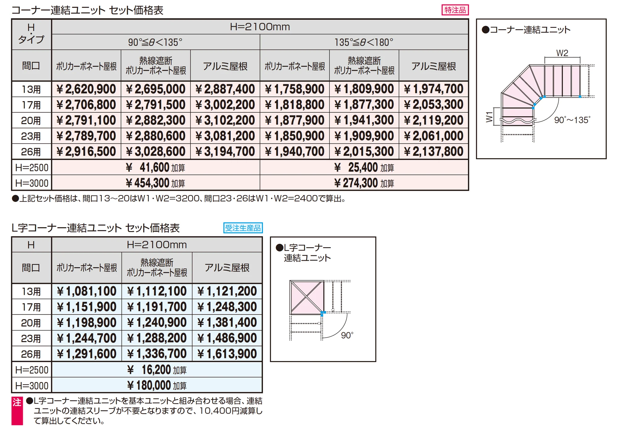 ファインロードS 一本柱タイプ(偏芯柱)/1500N/㎡ 積雪地域型 コーナー連結ユニット/L字コーナー連結ユニット_価格_1