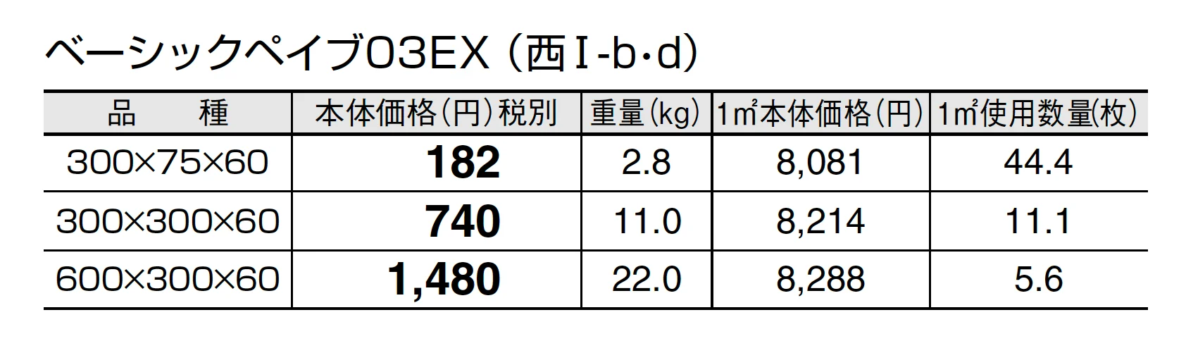 ベーシックペイブ03EX_価格_4