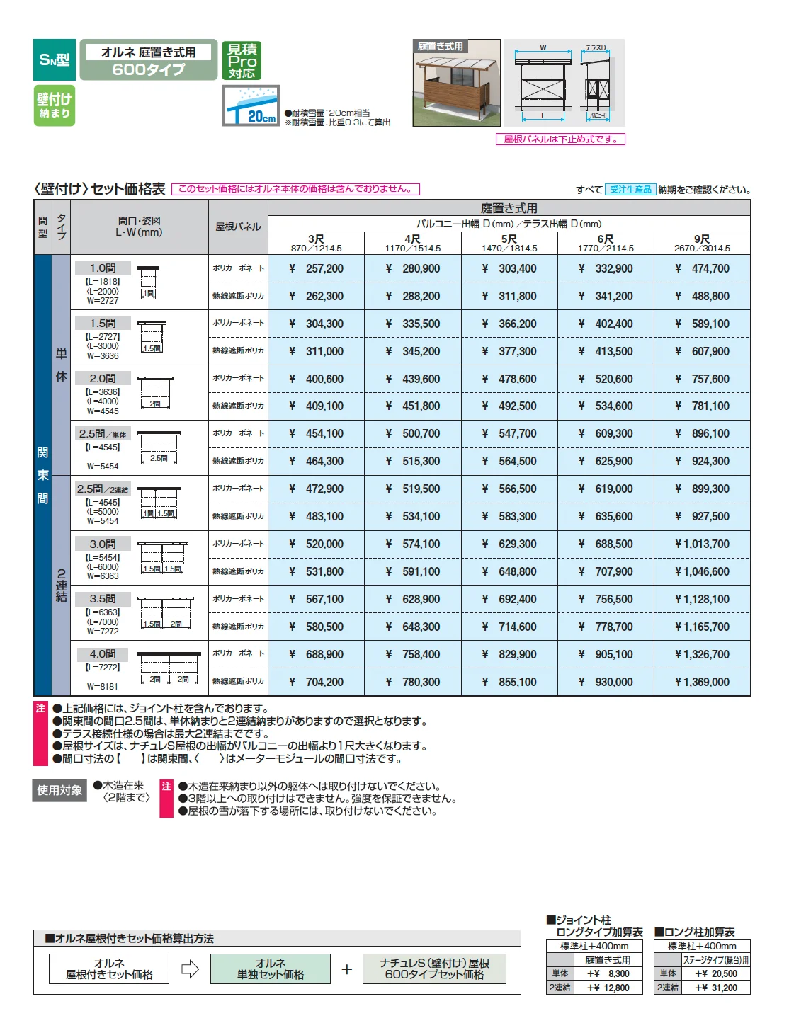 ナチュレS屋根(オルネ 庭置き式用 600タイプ 壁付け納まり)【2025年版】_価格_1