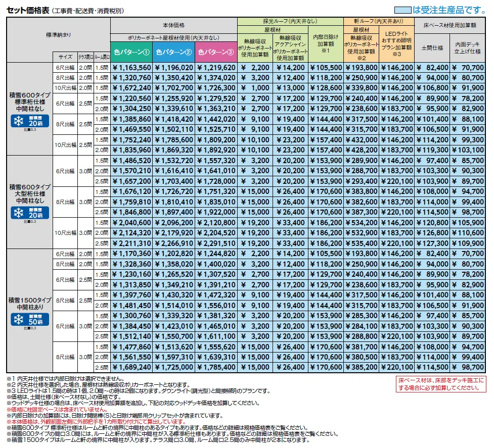 ジーマ 軒プラスR/ 軒プラスL【2024年版】_価格_1