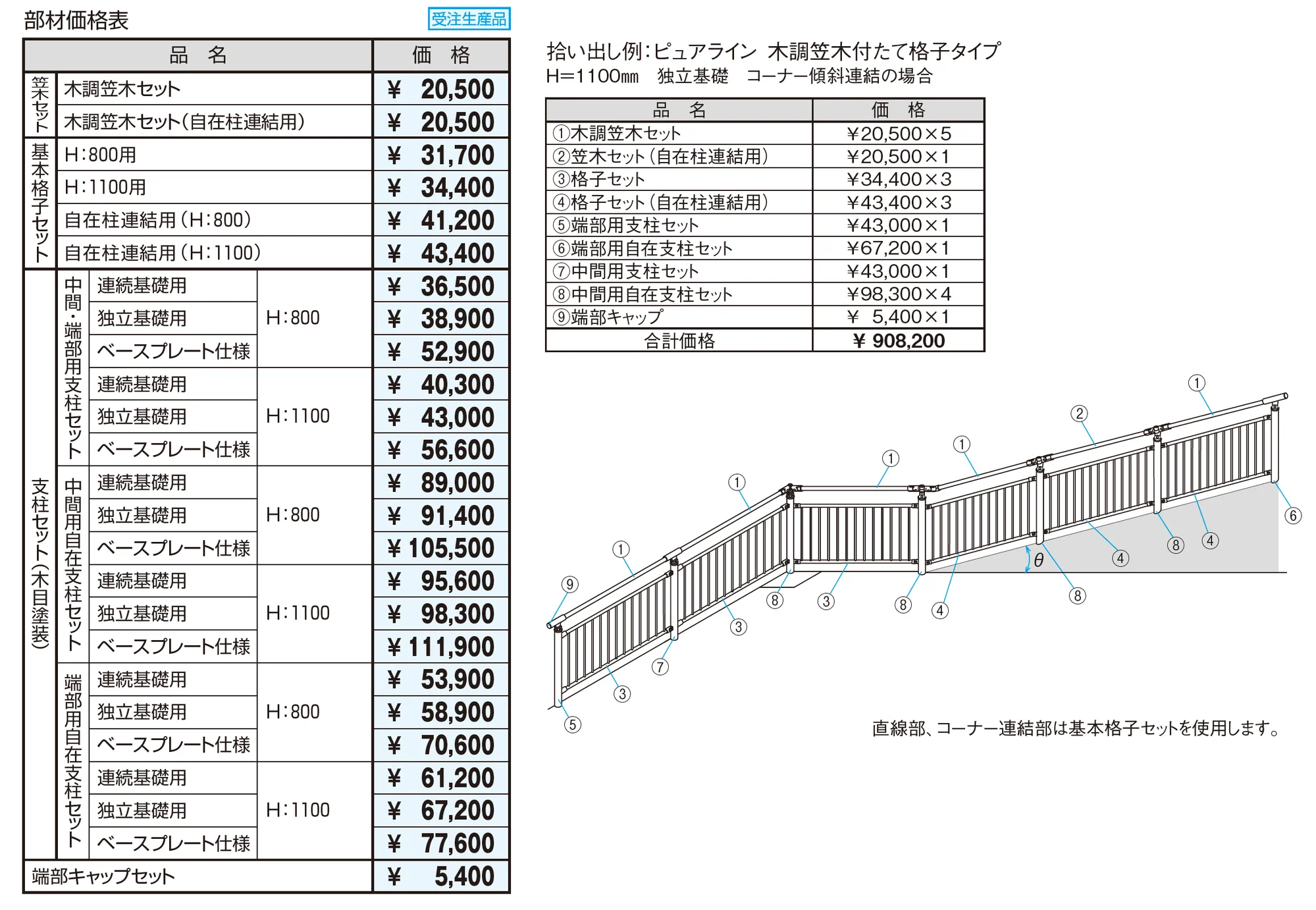 ピュアライン 木調笠木付たて格子タイプ_価格_2