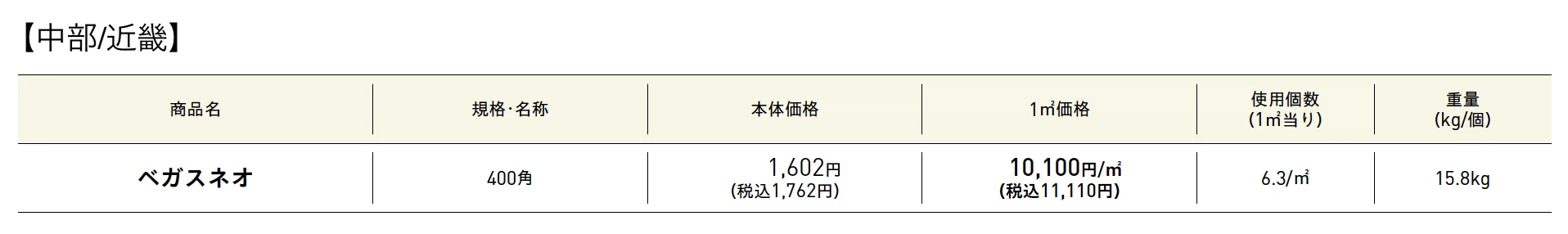 ベガス®︎ネオPAT.【2025年版】_価格_1