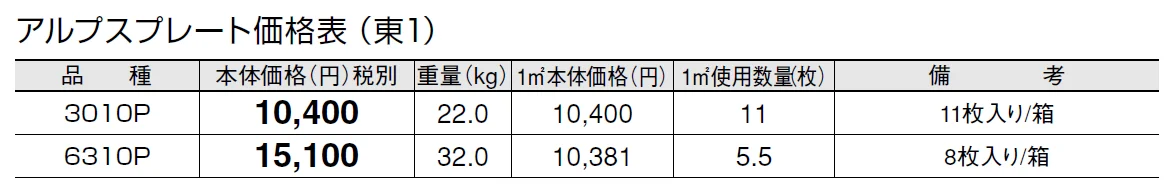アルプス プレート(貼付材)【2024年版】_価格_1