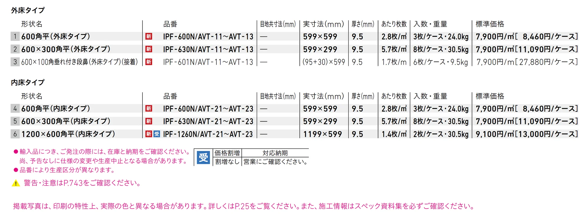 アヴァンティ_価格_1