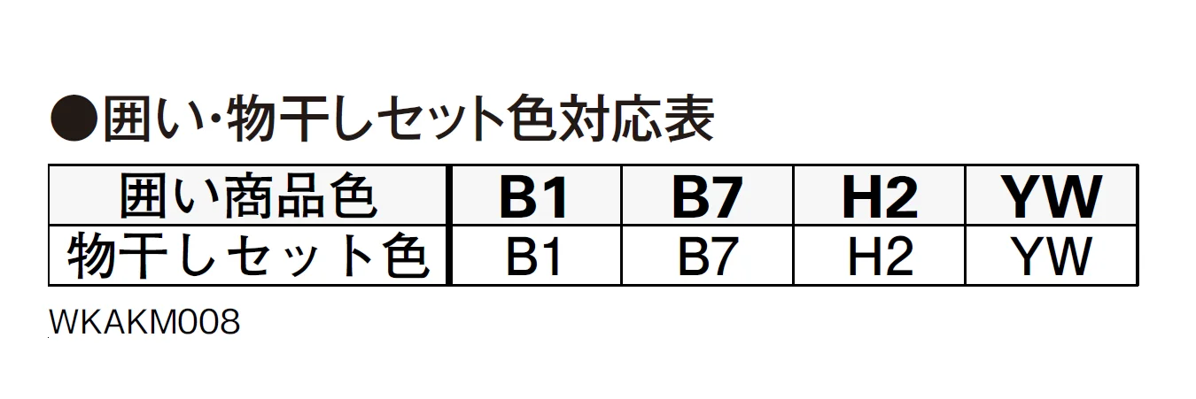 囲い商品用　腕木式物干し　持ち出し【2024年版】_価格_2