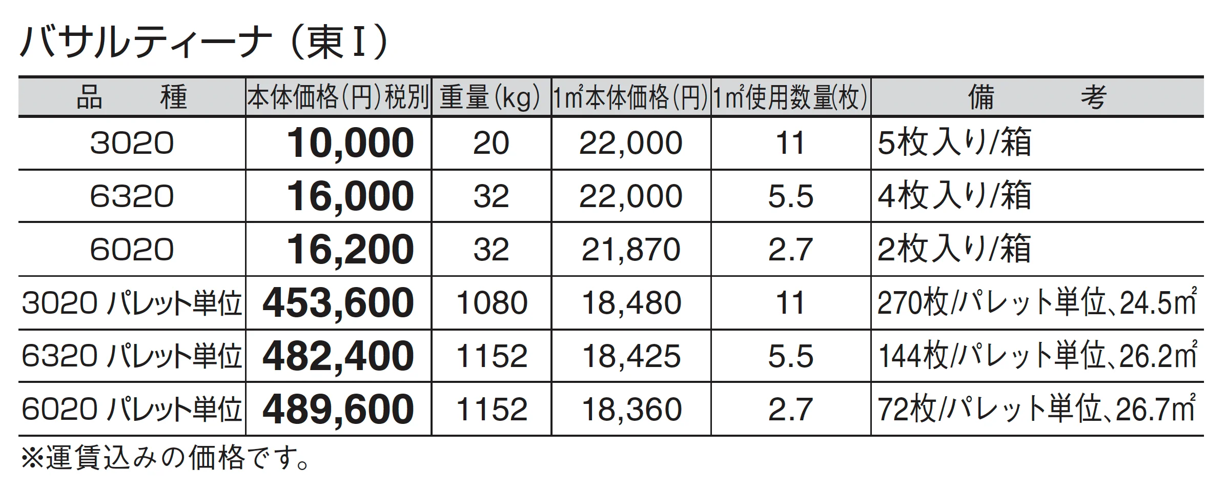 バサルティーナ_価格_1