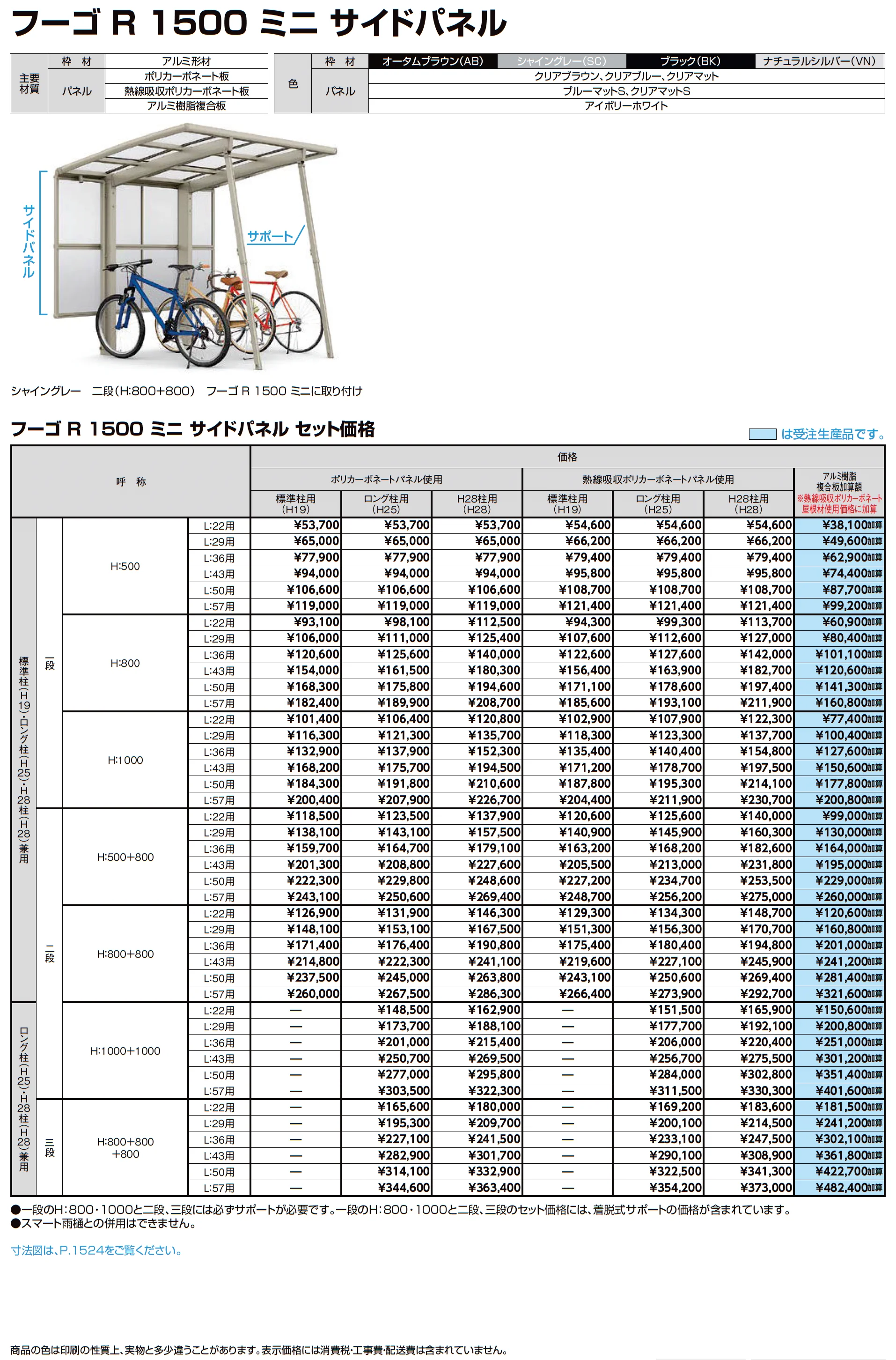 フーゴ R 1500 ミニ_価格_2