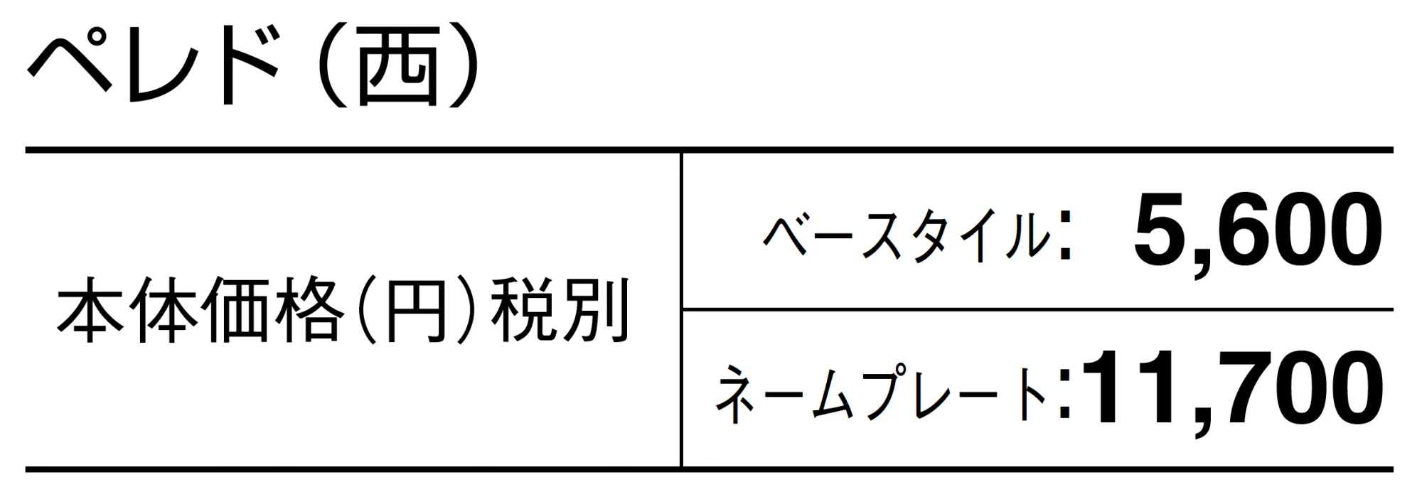 ペレド【2025年版】_価格_2