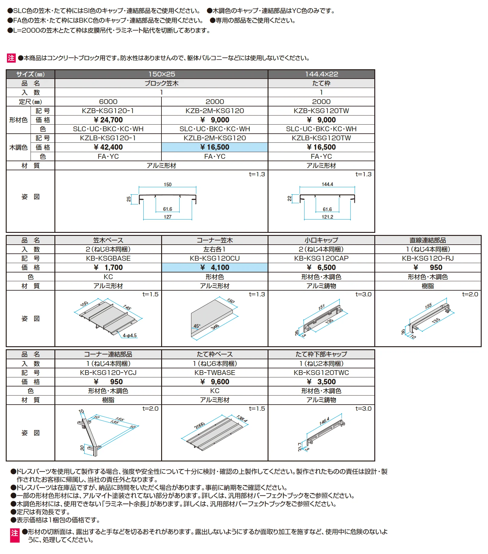 ドレスパーツ ブロック笠木材(ブロック厚120㎜用)_価格_1
