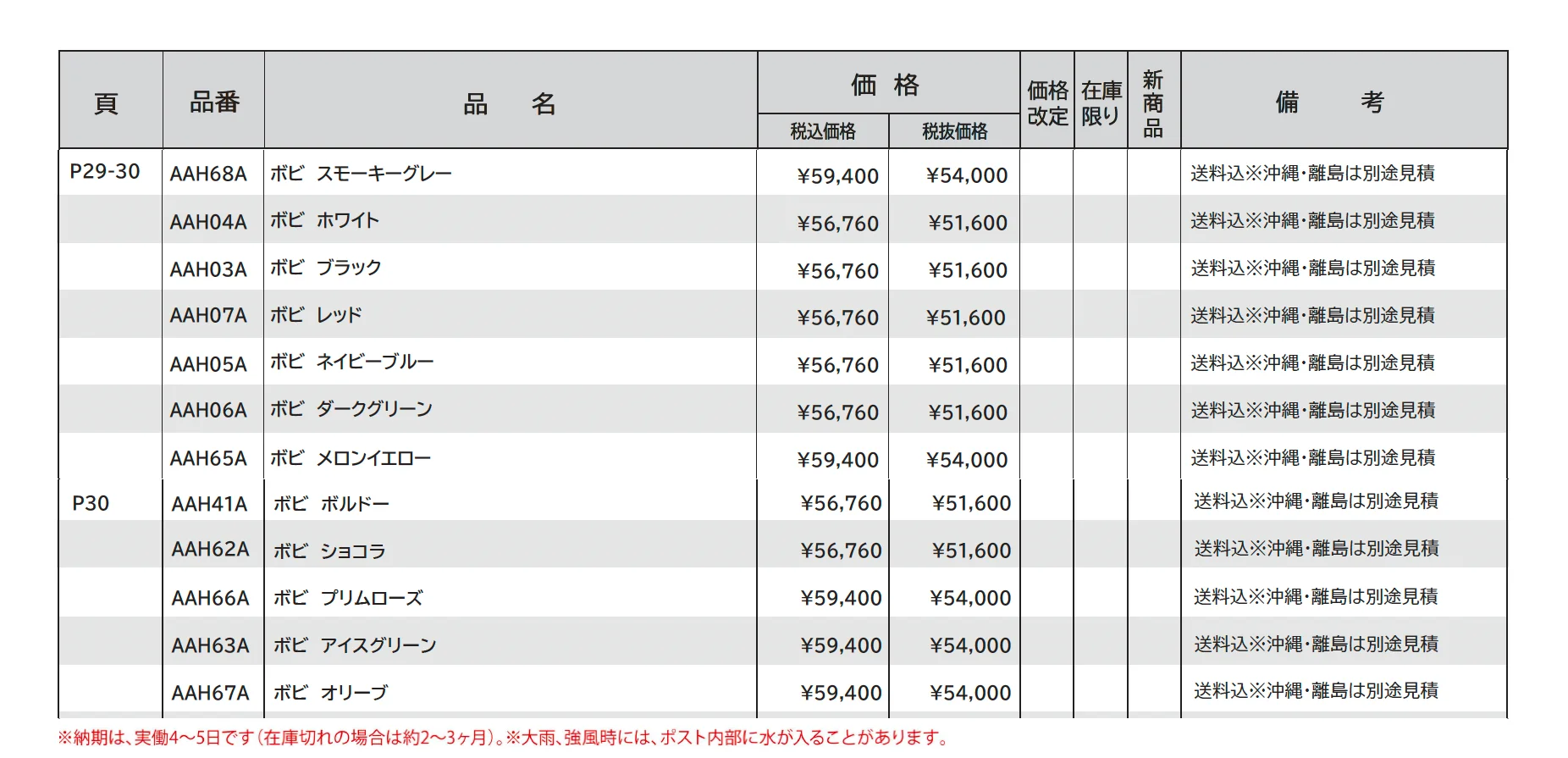ボビ_価格_1