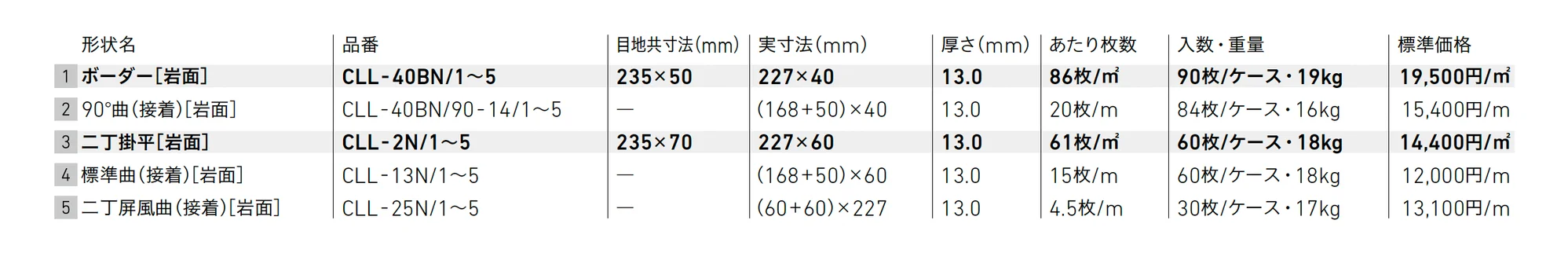 クラシコライン【2025年版】_価格_1