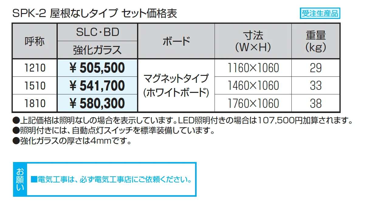ユニット掲示板 SPK-2型 (屋根なしタイプ/H10)【2025年版】_価格_1