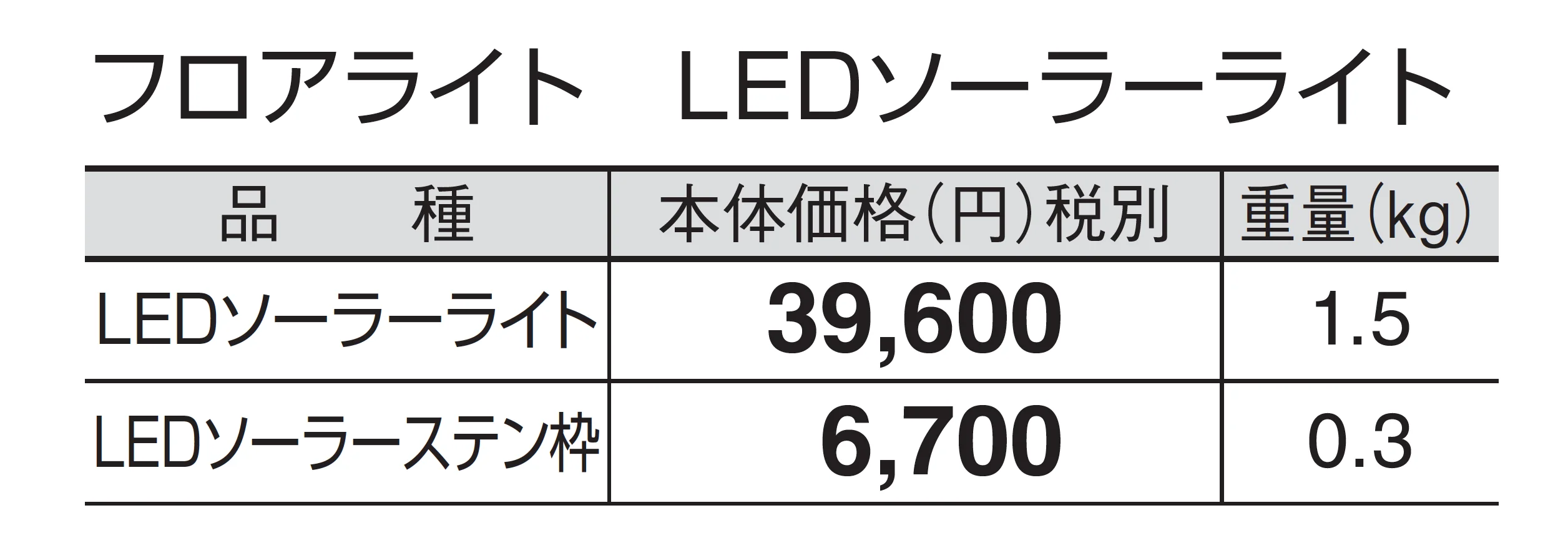 ソーラーシリーズ_価格_1
