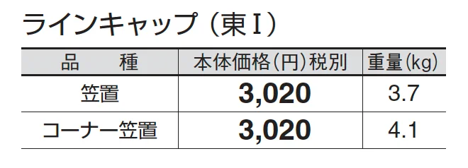 ラインキャップ_価格_1