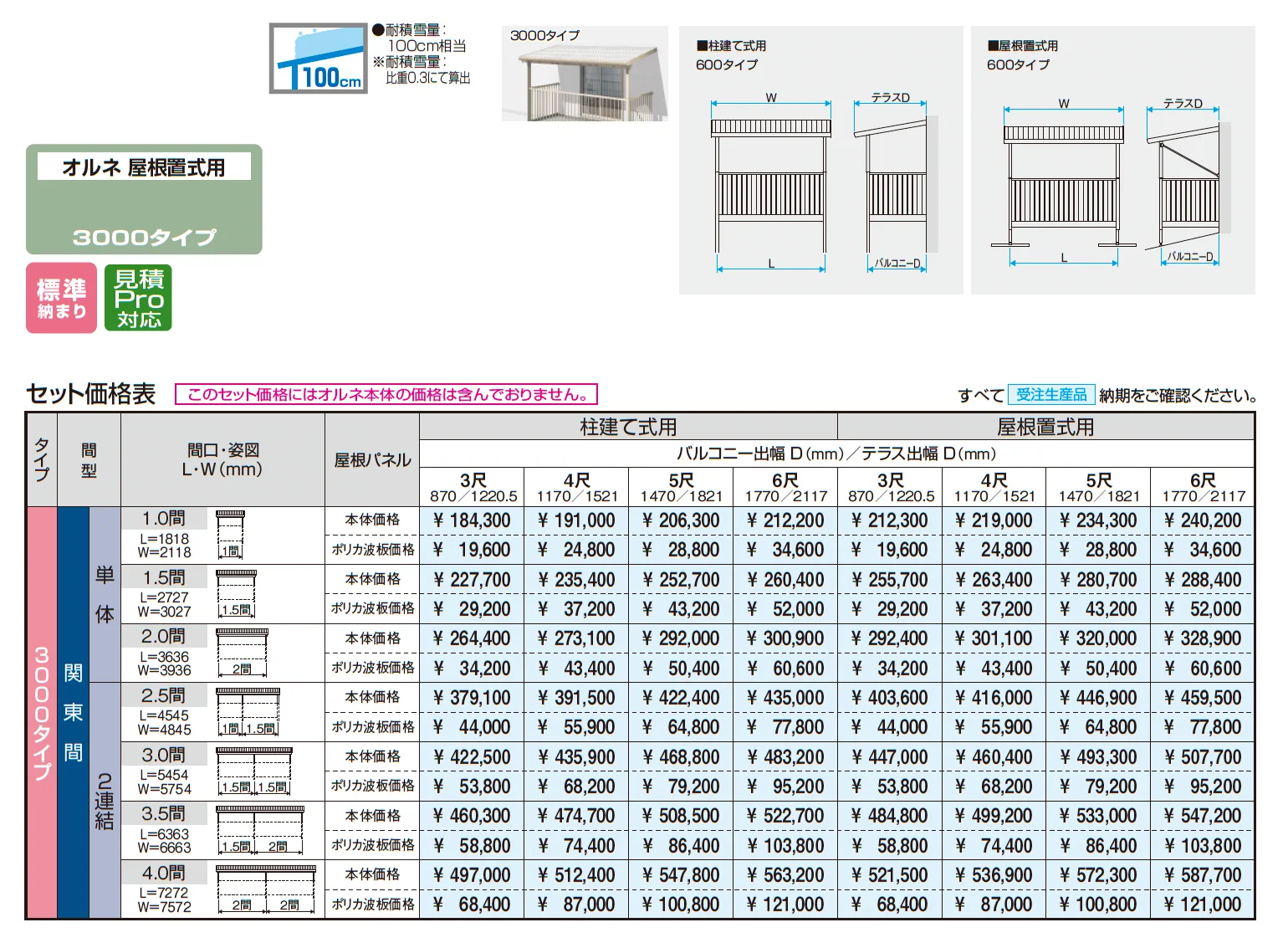 テラーネZ屋根(オルネ 屋根置式用 3000タイプ)【2025年10月価格改訂版】_価格_1