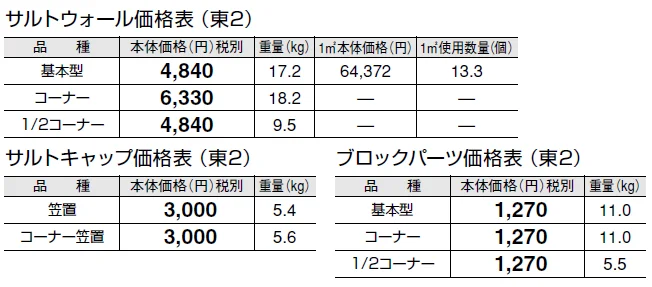 サルトウォール【2024年版】_価格_2