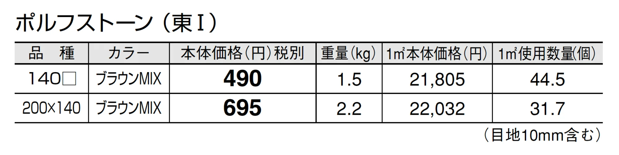ポルフストーン【2025年版】_価格_1