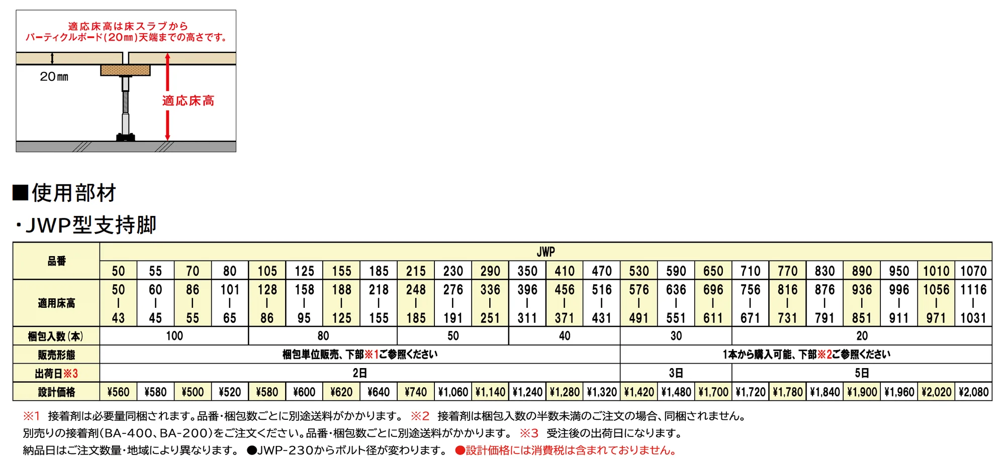 スラブロックシステム JWP-Bタイプ_価格_1