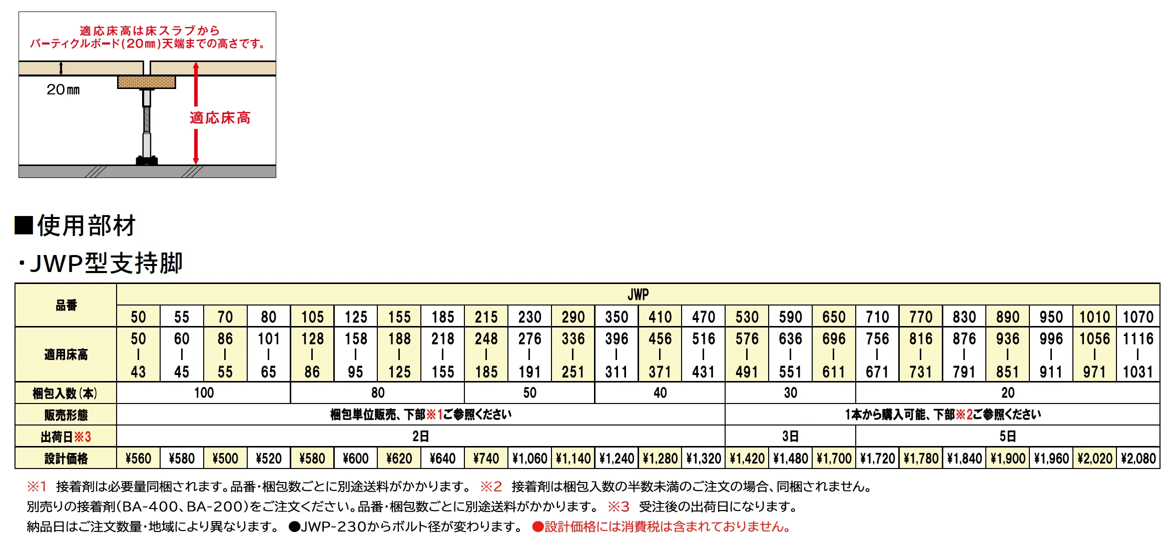 スラブロックシステム JWP-Bタイプ【2025年版】_価格_1