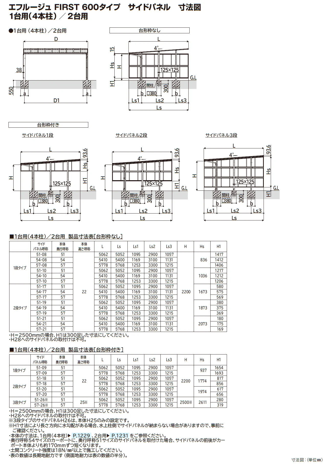 エフルージュ FIRST 600タイプ 1台用 (4本柱・単体)【2025年版】_価格_3