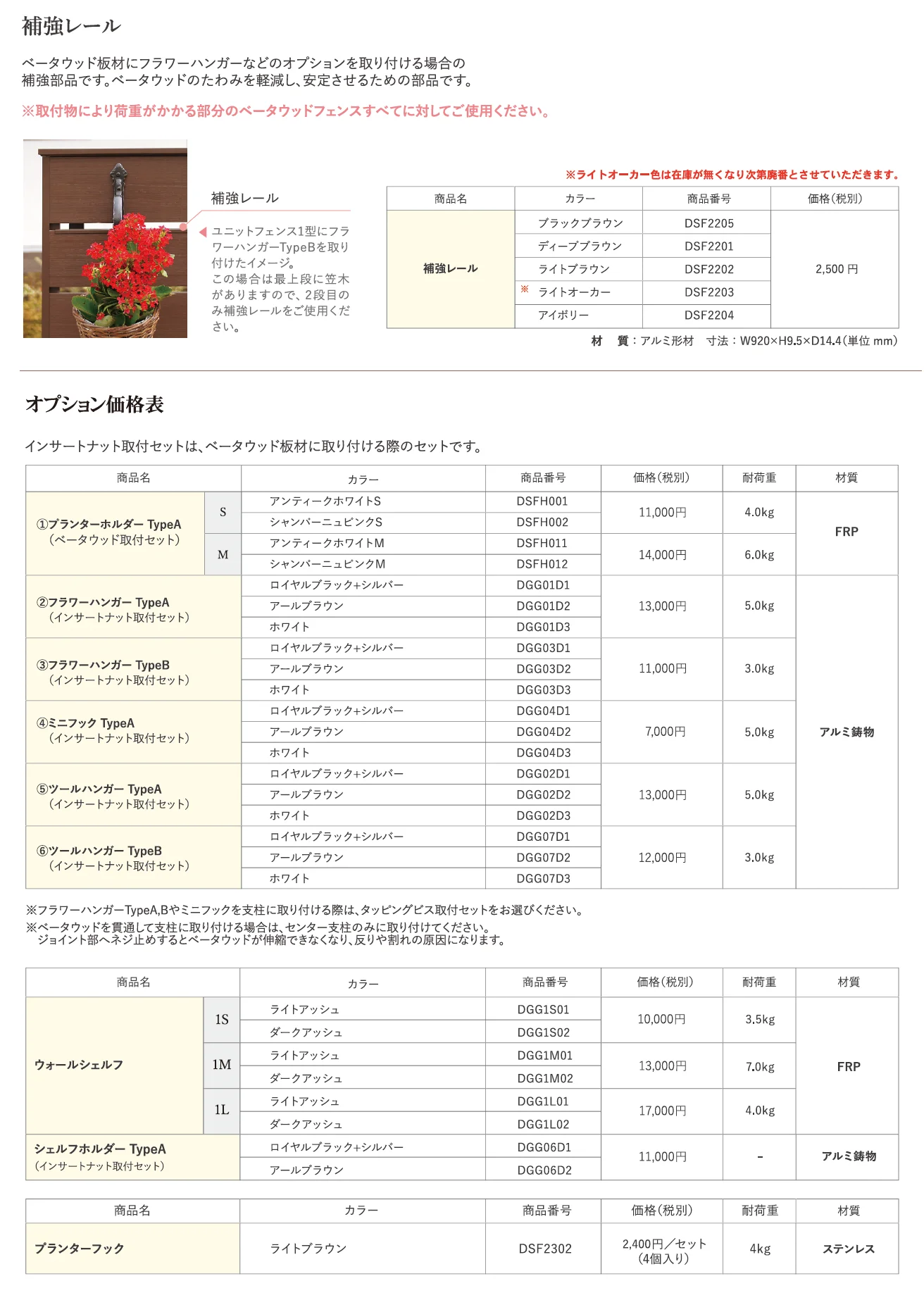 ベータウッド 板材_価格_4