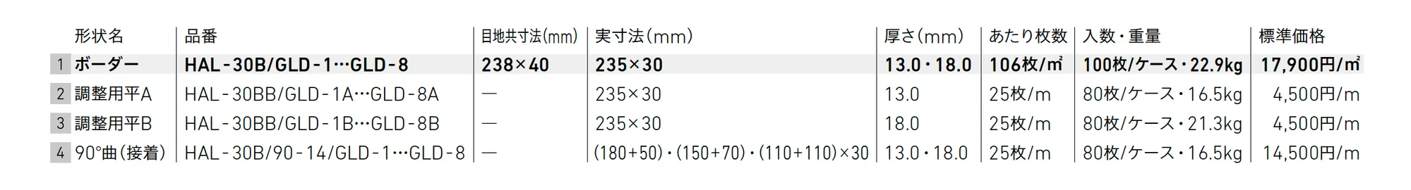 グラッデン【2025年版】_価格_1