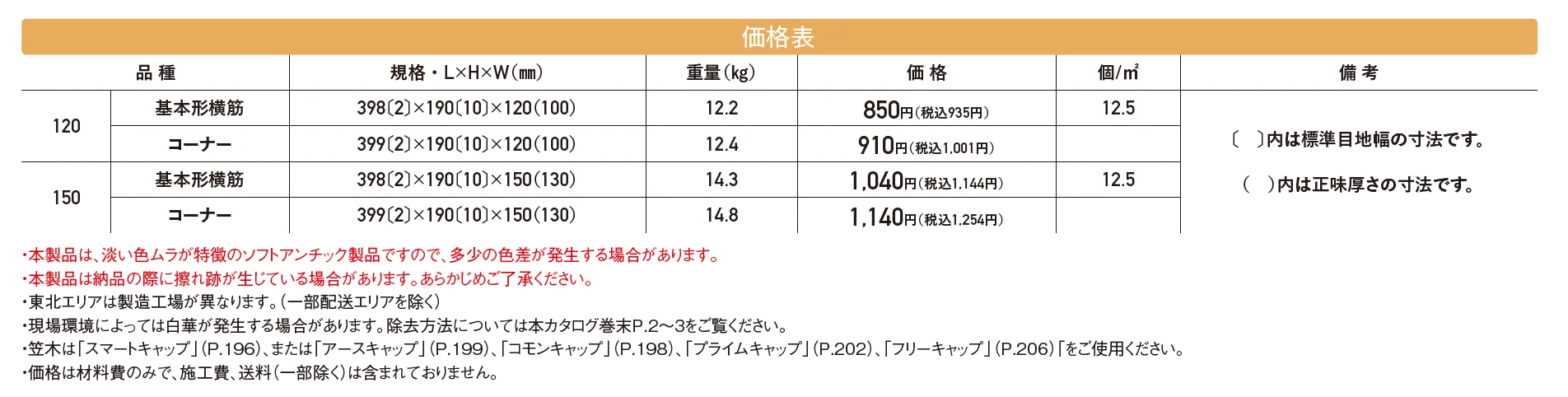 スマートC【2024年版】_価格_1