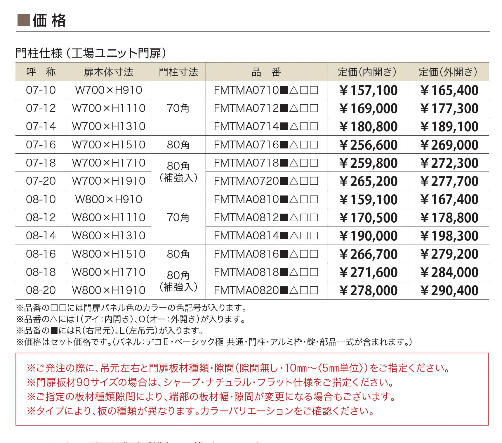 タテイタスタイル門扉 タイプA (柱1mピッチ専用)_価格_1