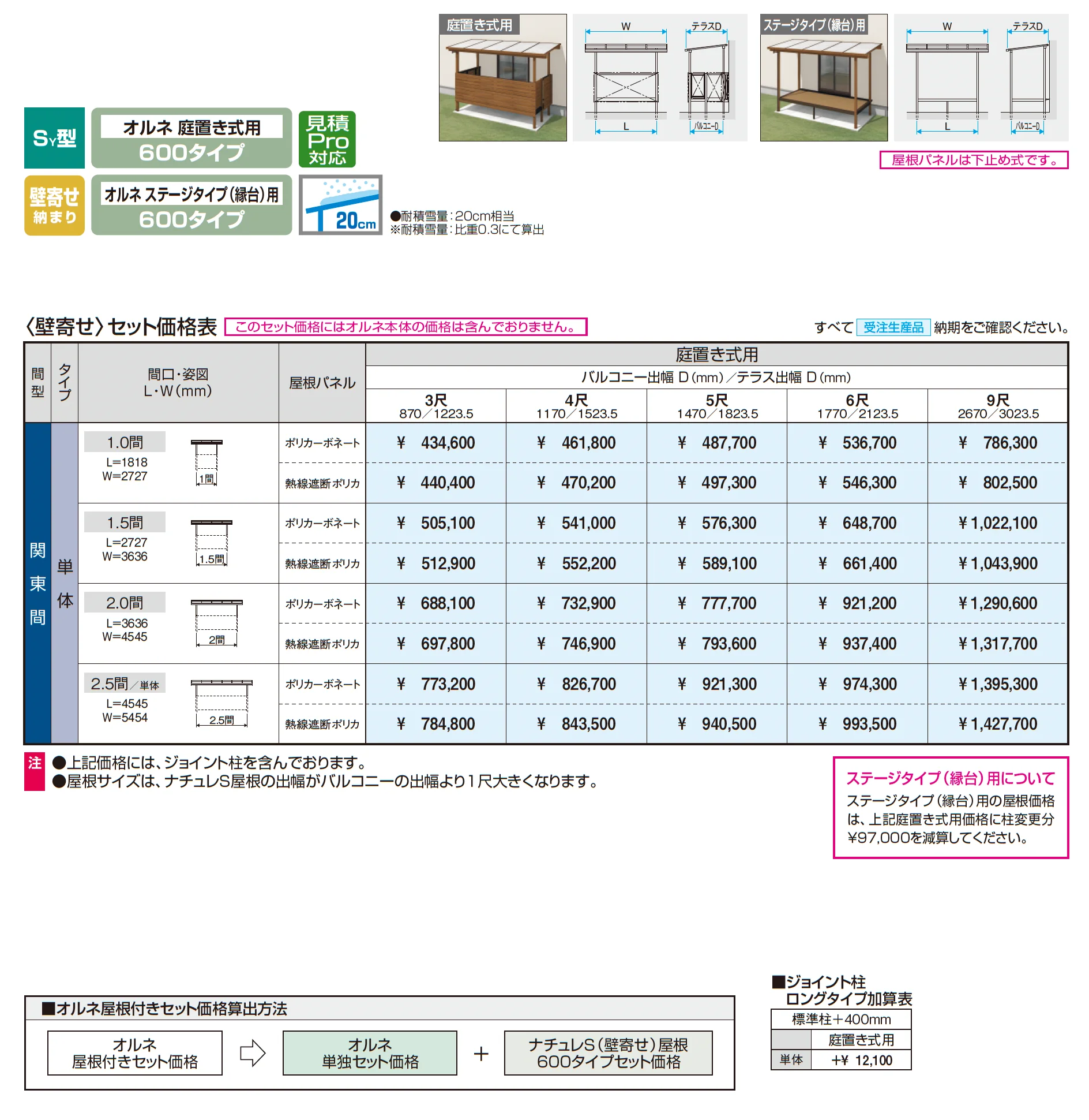 ナチュレS屋根(オルネ ステージタイプ(縁台)用 600タイプ 壁寄せ納まり)_価格_1