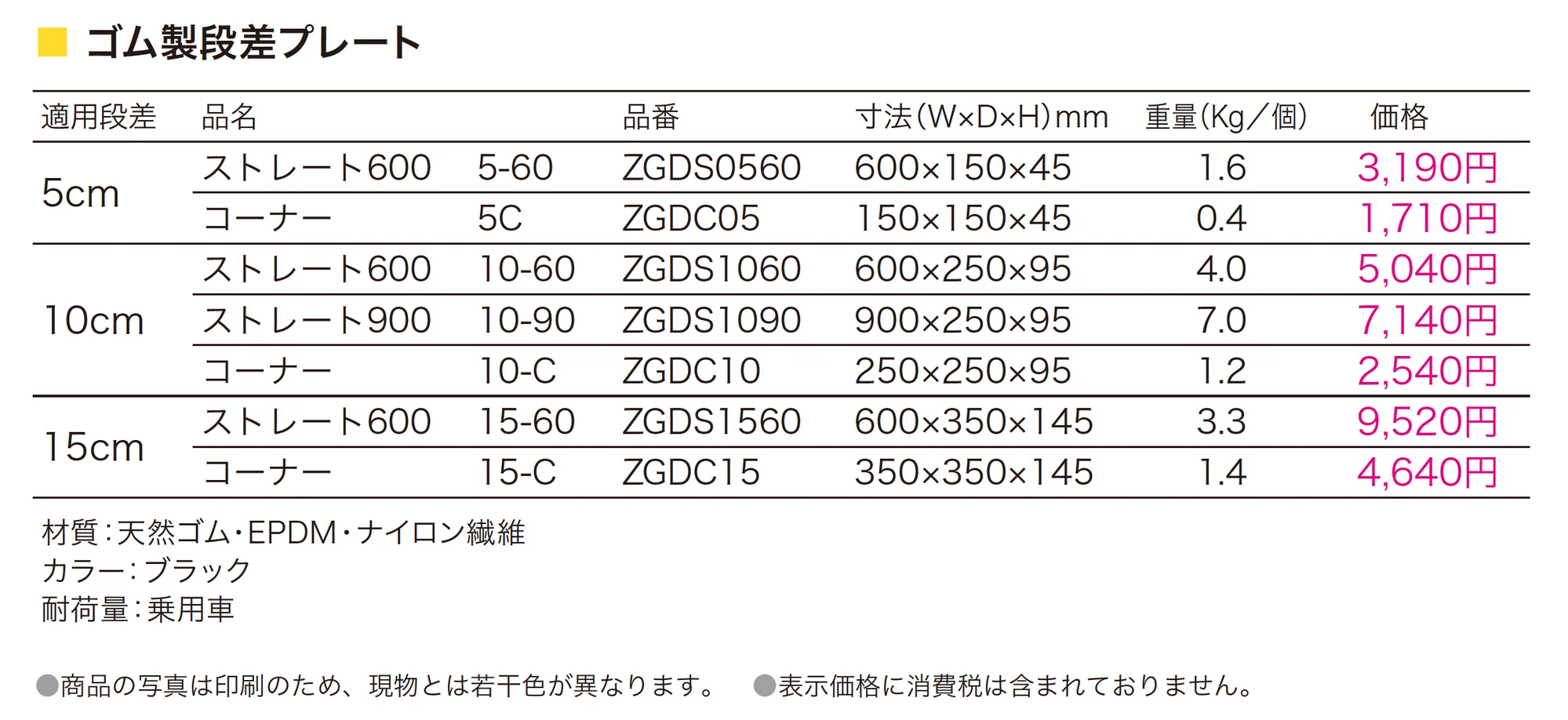 ゴム製段差プレート_価格_1