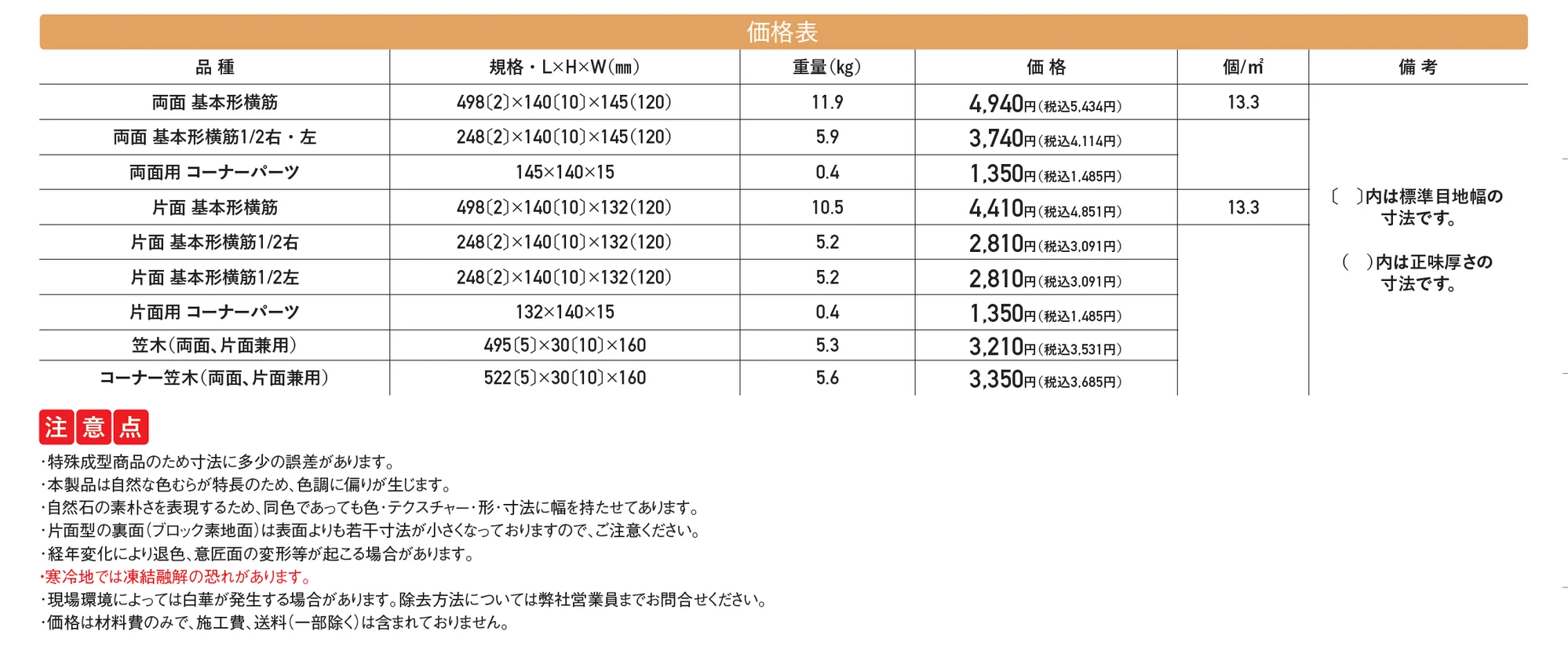 ラピス･ウォール【2025年版】_価格_1