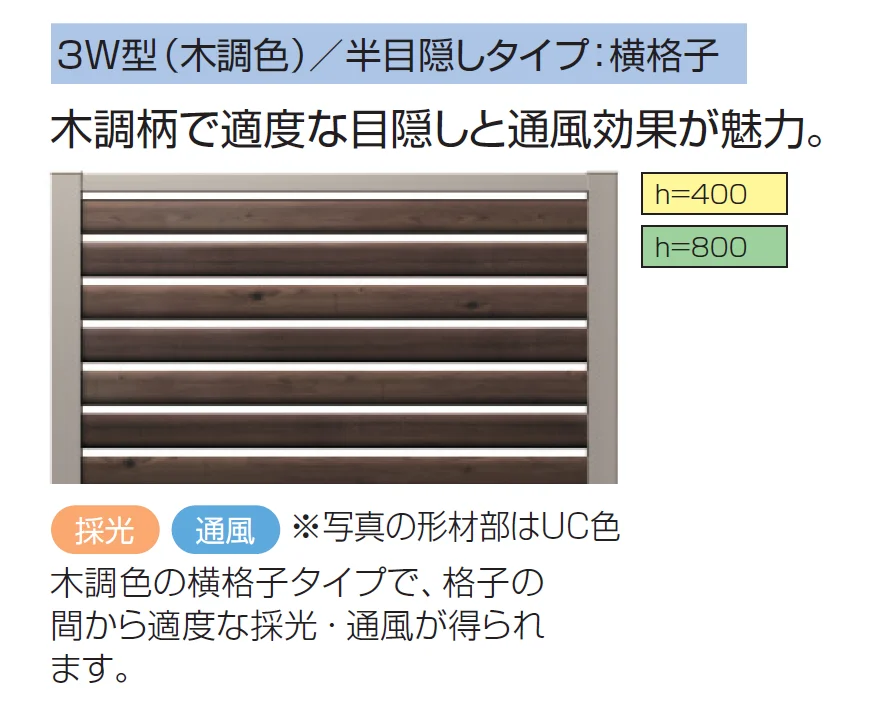 三協アルミの「LALAスクリーン3W型【2024年版】」