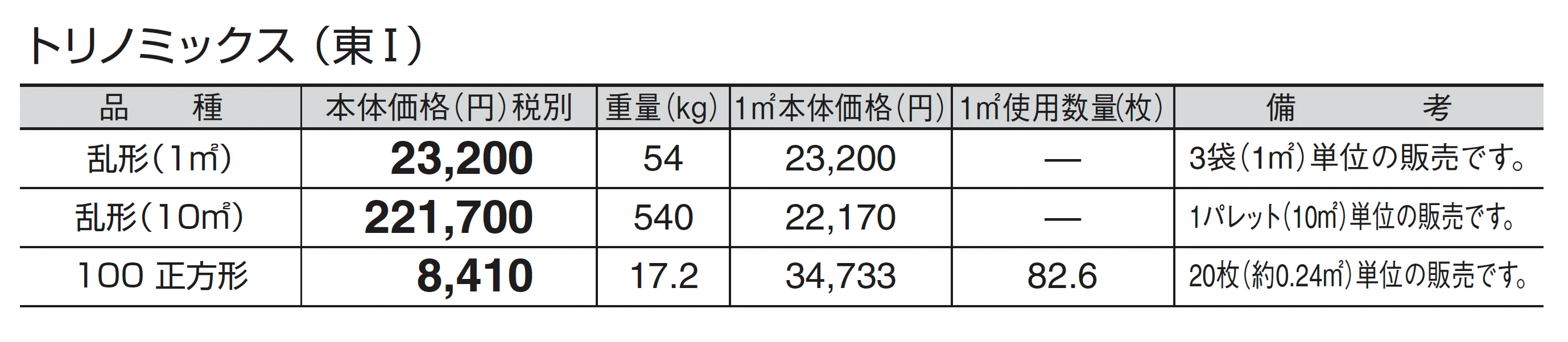トリノミックス_価格_1