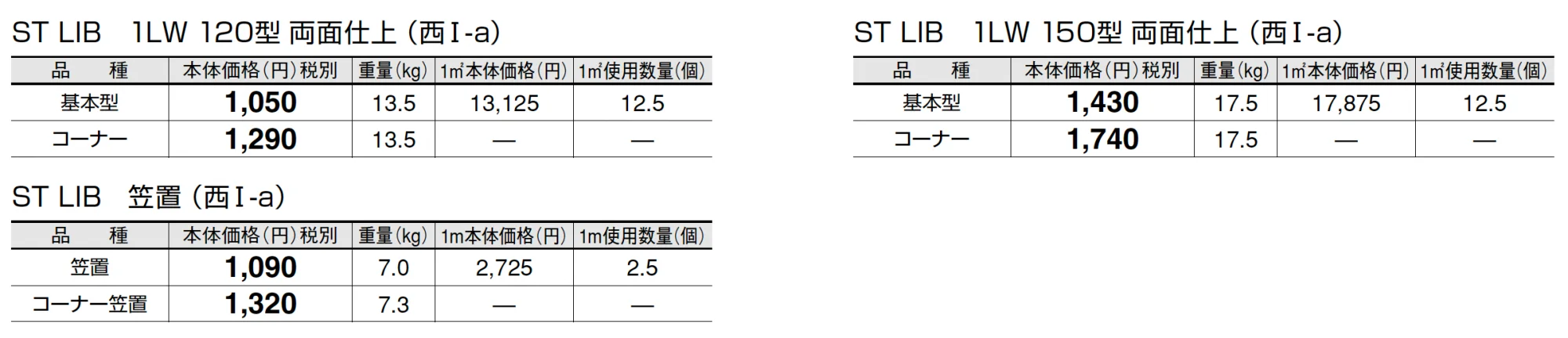ST LIB 1LW【西日本(九州・西中国除く)限定販売】【2025年版】_価格_1