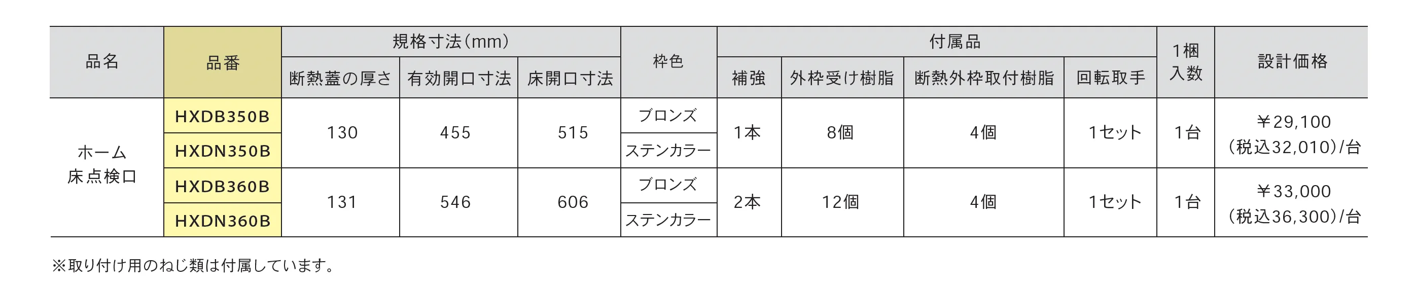 ホーム床点検口 気密・断熱タイプ_価格_1