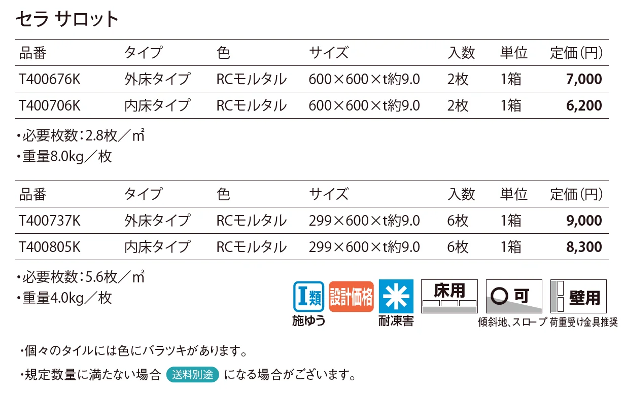 セラ サロット_価格_1