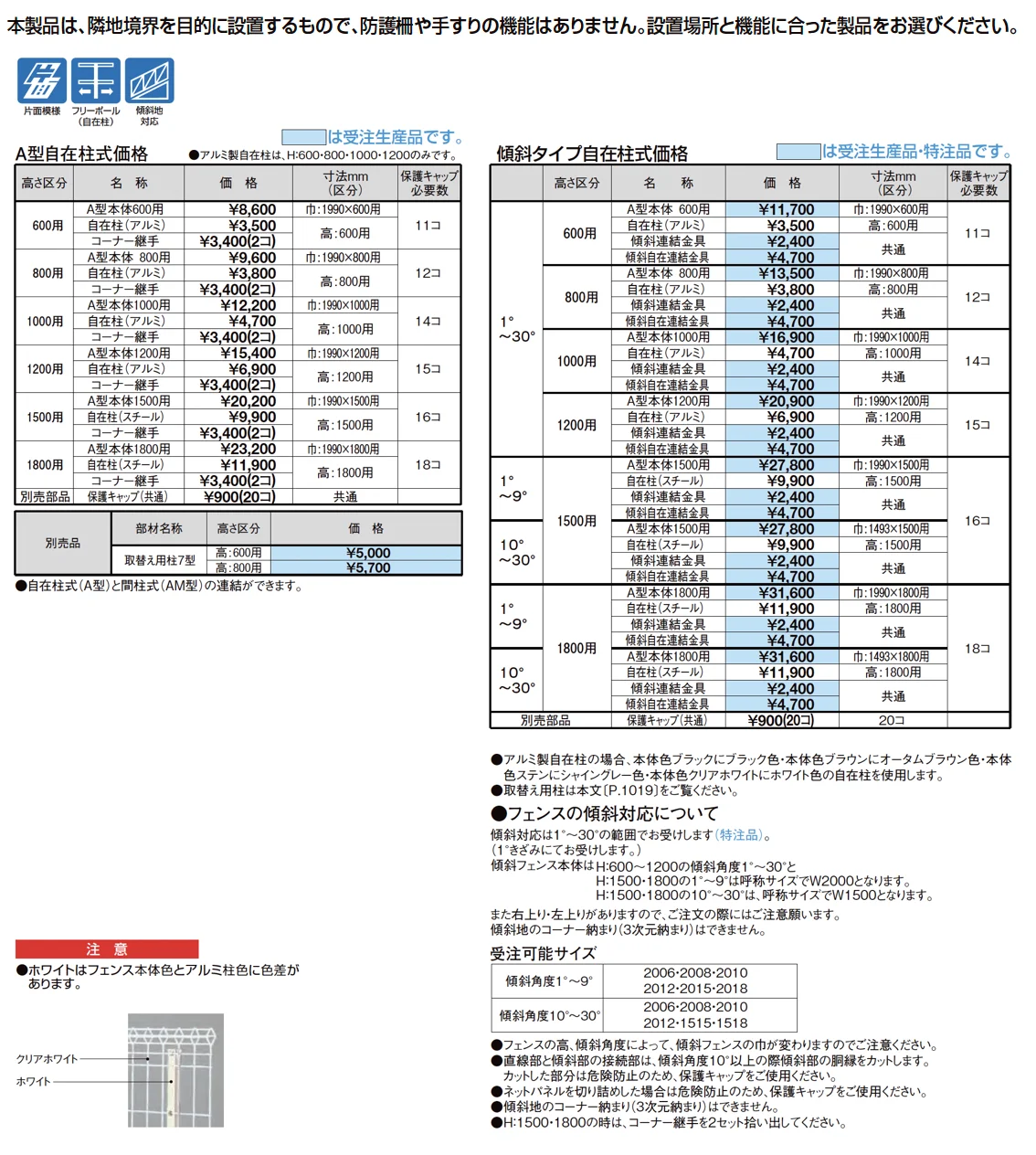メッシュフェンス A型【スチール製】【2025年版】_価格_1