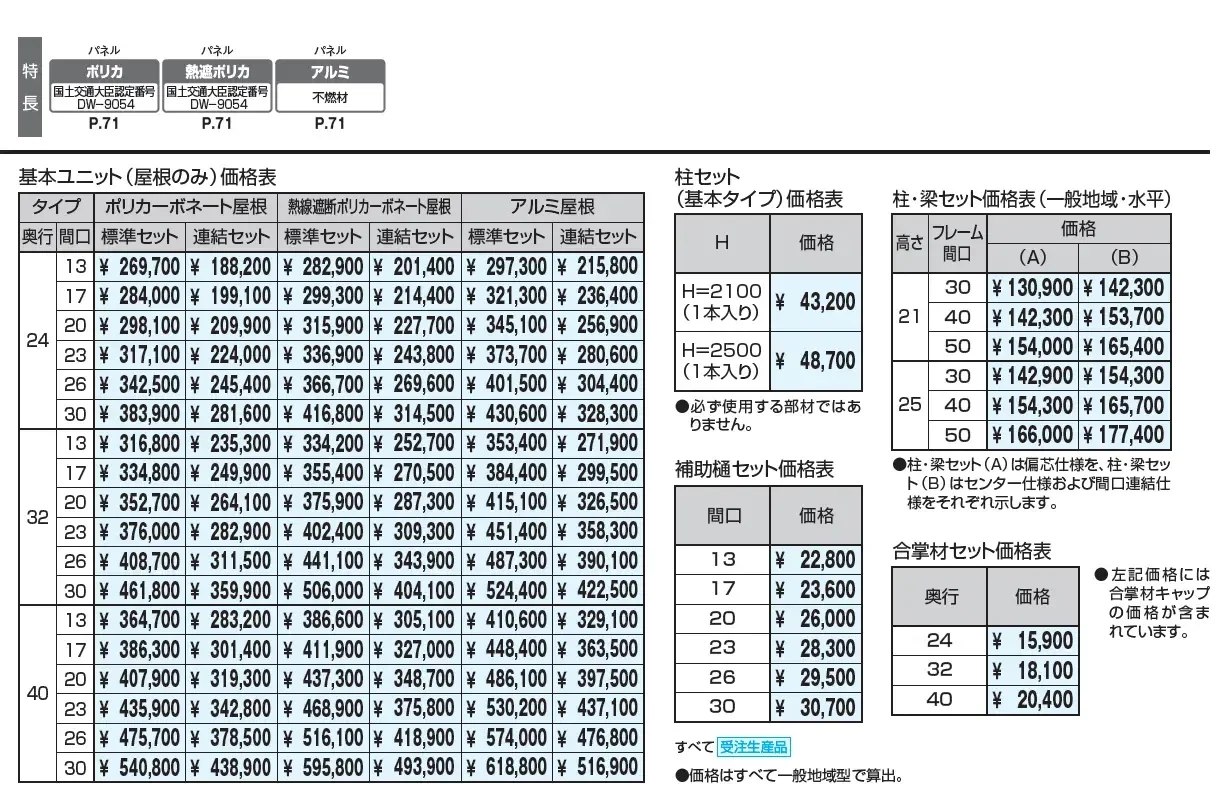 ブレラウェイS 柱位置自在仕様 両支持タイプ 一般地域型 基本ユニット/傾斜基本ユニット【2025年版】_価格_1